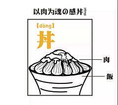 xfxYePmz采集到烧烤