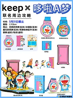 哆啦A梦keep联名，趣玩款完全可以闭眼冲 - 今天喝什么（资讯）