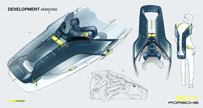 Automotive design Automotive interior car design design interior design ...