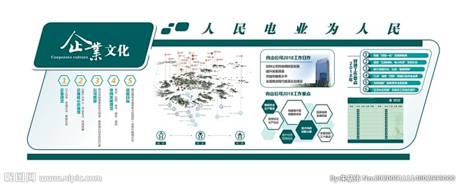 电力文化墙