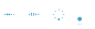 css3动画-加载中... - 白水煮青菜 - 博客园 : 写几个简单的加载中动画吧。 像前面三种都是相当于几个不同的点轮流来播放同一动画：变大变小。css3里面有一个用于尺度变换的方法：scale(x,y)：定义 2D 缩放转换，改变元素的宽度和高度。 第四