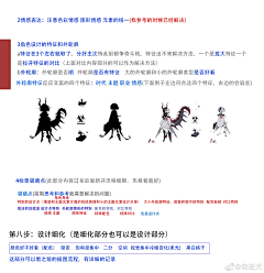 RONGLU5682采集到麻瓜学魔法