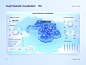 Asset thematic visualization by fangyuan on Dribbble