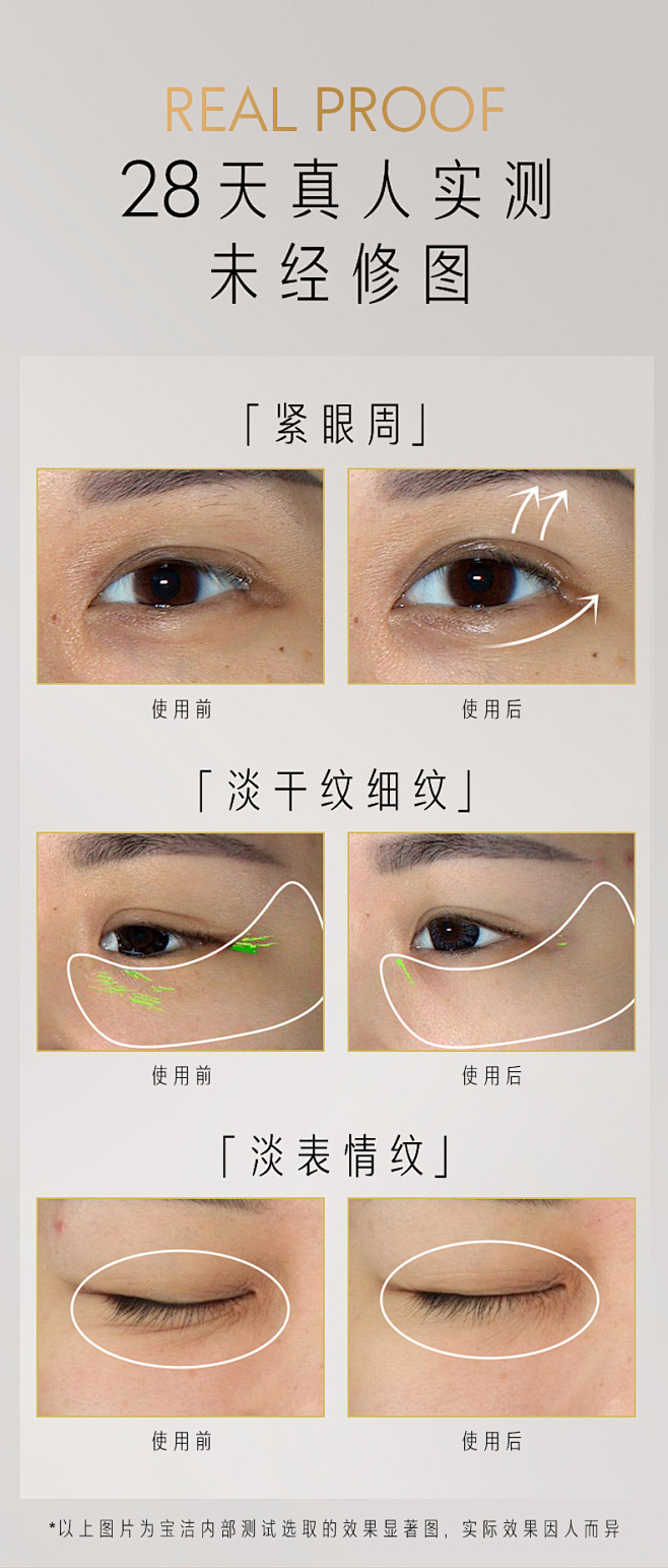【顺丰速达】OLAY玉兰油超红瓶眼霜胜肽...