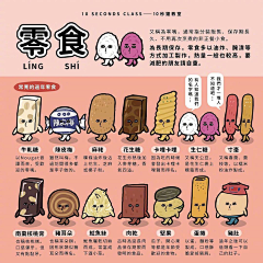 柠檬柚子°采集到动漫