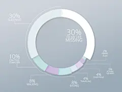My life in infographics