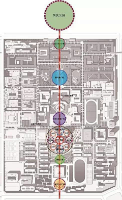 V-L-A采集到儿童空间