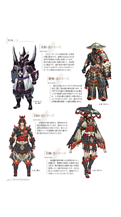 ArarakiBou采集到服装