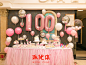 生日派对/party/宝宝宴/气球布置/婚礼/亲子活动 找到派优集：63018761