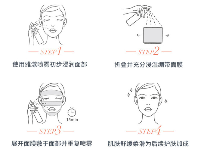 喷雾使用方法