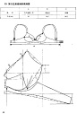 内衣裁剪图_编织人生论坛 -