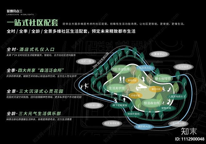 现代自然下载【ID:1112900048...