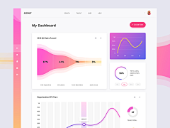 skys采集到APP模式-可视化信息