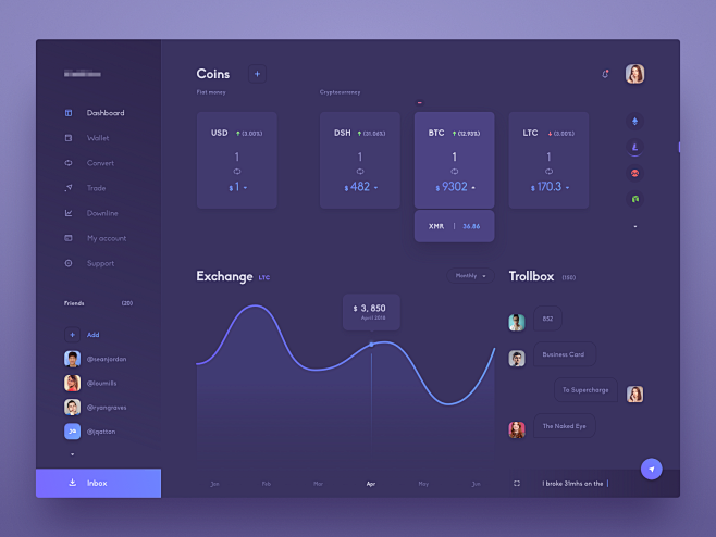 Dashboard shot viole...