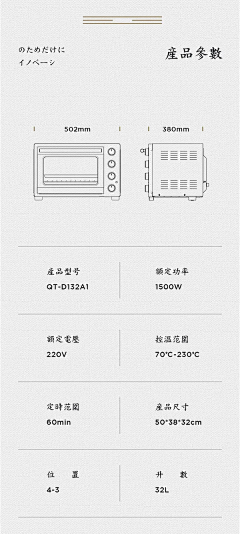 AoA灵烛采集到C参数/包装配件展示