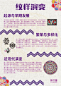 中国传统纹样--侗族纹样 - 小红书