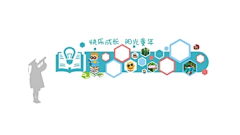 melodycate采集到文化墙
