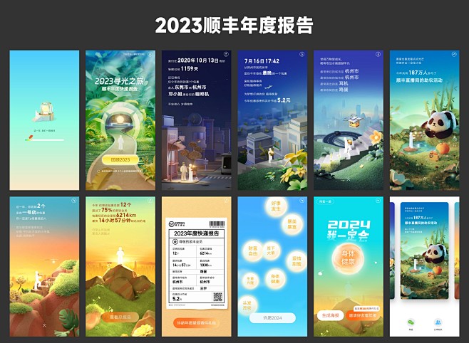 @Forslag 2023顺丰快递年度报...