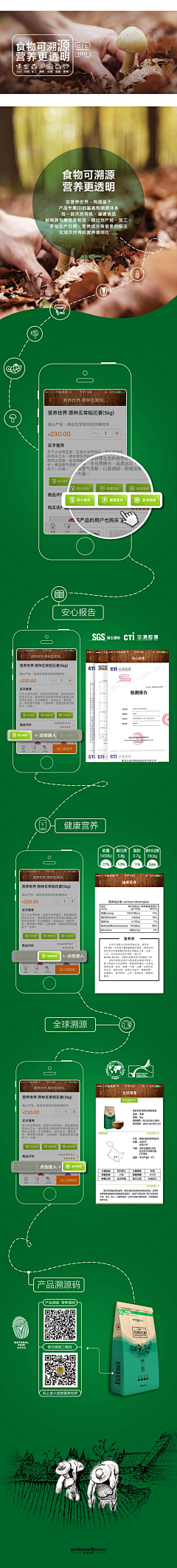 b0LPkB6B采集到溯源