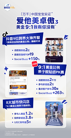 寂小沫采集到线下活动海报