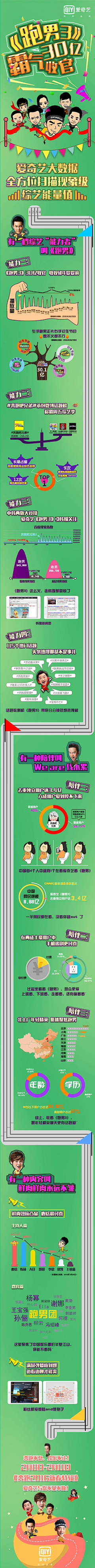~虫子~采集到作品