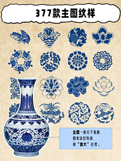黑椒鲨采集到青花瓷