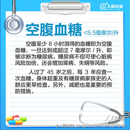 人民微博---人民日报的微博：九张图叫你...