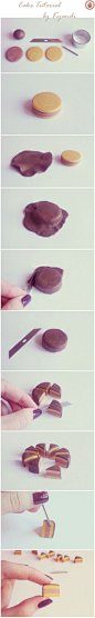 Piece of Cake Tutorial for Fimo or Polymer Clay by ~Kyandi-charms on deviantART