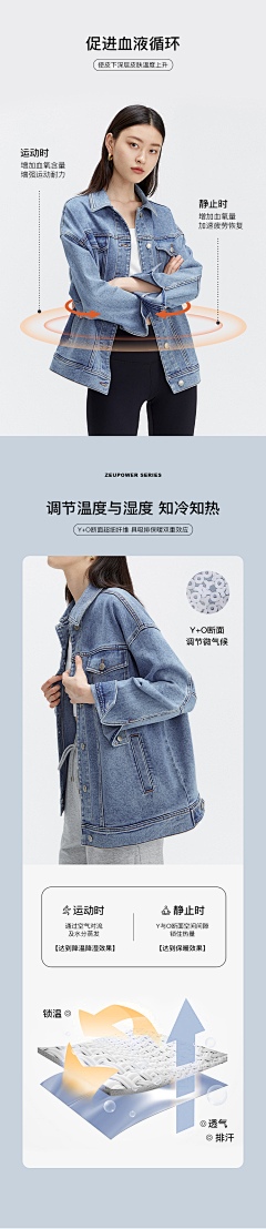 做美工没钱途采集到详情优化