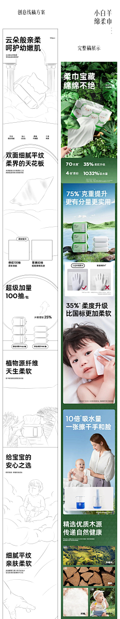 小森雾采集到A电商