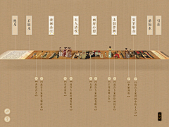 松仁玉米20120612采集到照片历史文化墙