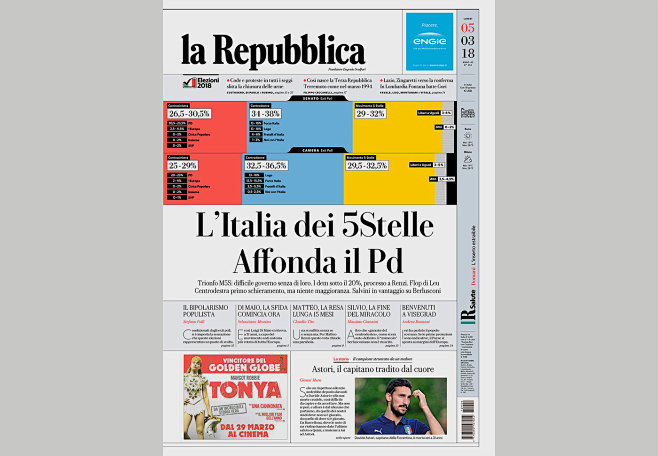 La Repubblica Newspa...
