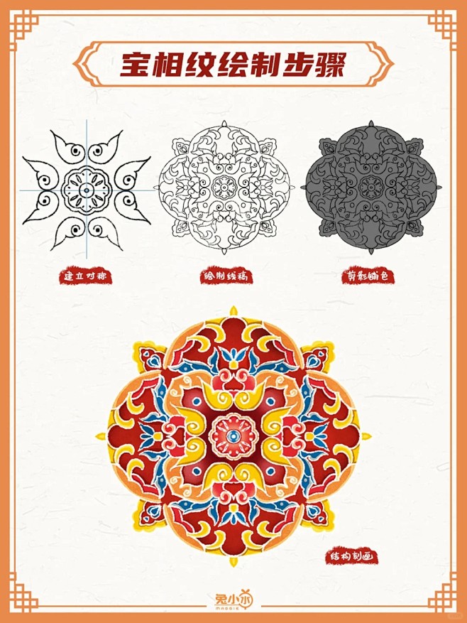【国风元素15_100】传统纹样-宝相花...