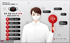 口罩防护知识图例病毒传染健康防御海报 医疗保健 健康恢复