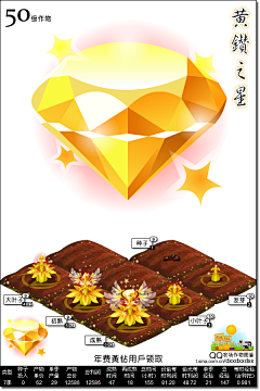 mipin9165采集到钻石宝石晶石