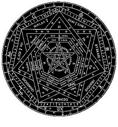Teossss采集到收集/兴趣/魔法阵