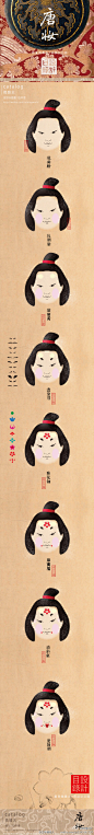 来自相册