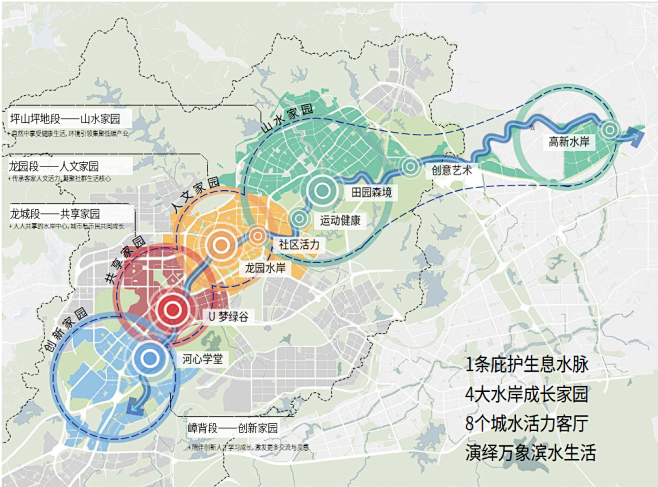 Hassell新作 | 深圳龙岗河干流碧...