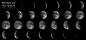 超高分辨率月相 月食 月球 星球 地球照片