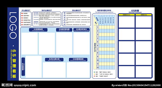车间6S管理看板展板