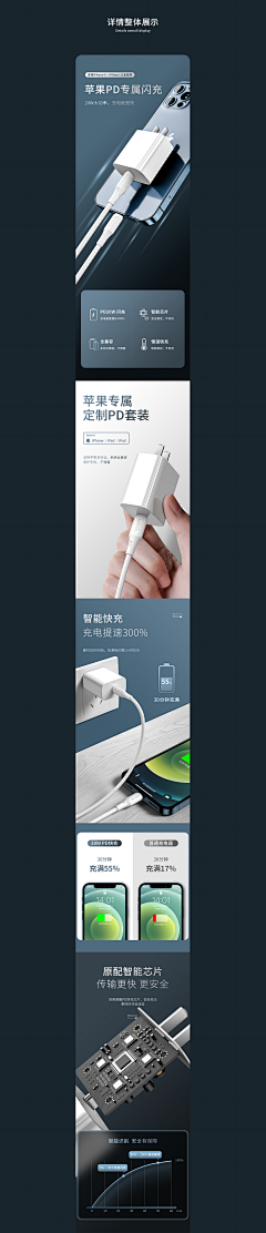 我中意你呀！采集到电器详情页