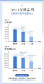 【直接拍3】欧诗漫珍珠美白淡斑面膜补水保湿烟酰胺淡化痘印正品-tmall.com天猫