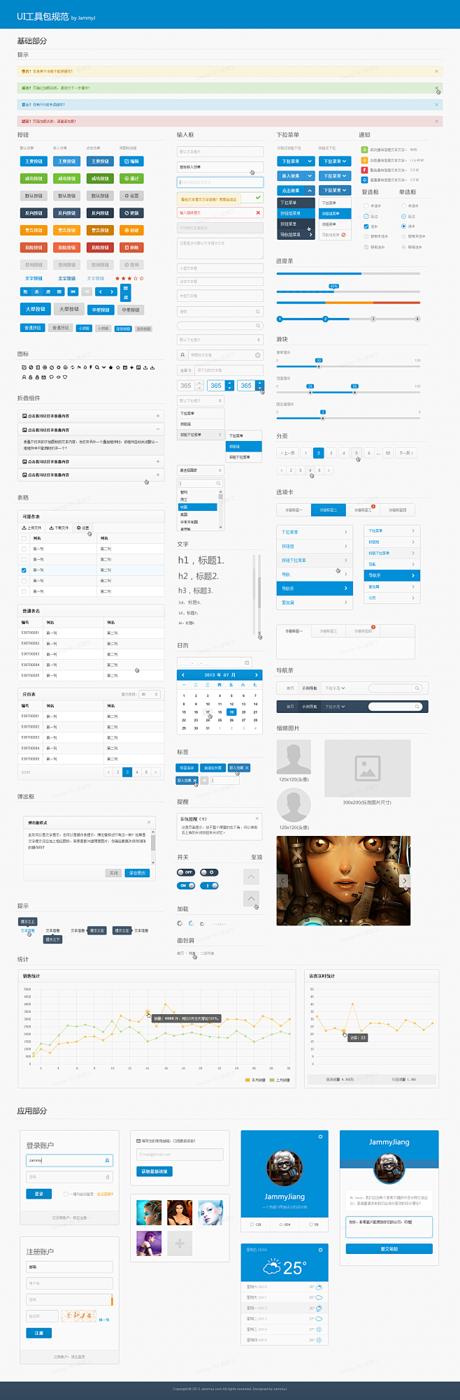3套Bootstrap通用UI Kit ...