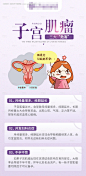 子宫肌瘤的三大危害海报-源文件【享设计】