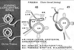 纤指花妖采集到手工----钩编