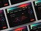 Ofinans - Digital Finance Dashboard UI Concept by Adhiari Subekti for Sans Brothers on Dribbble