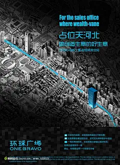 大型楼盘社区房地产项目宣传海报设计