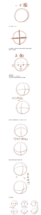 如何从零开始学习画插画？ - 知乎