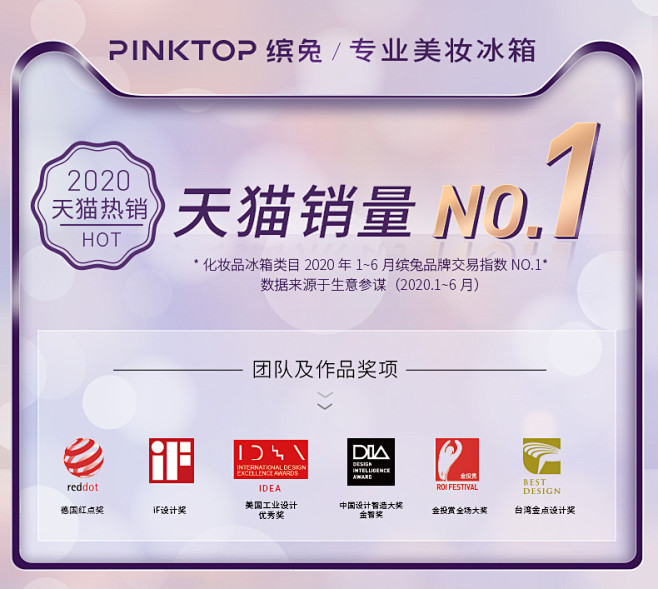 RiCO联名PINKTOP缤兔专业美妆冰...