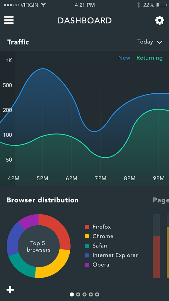 Rp analytics 1